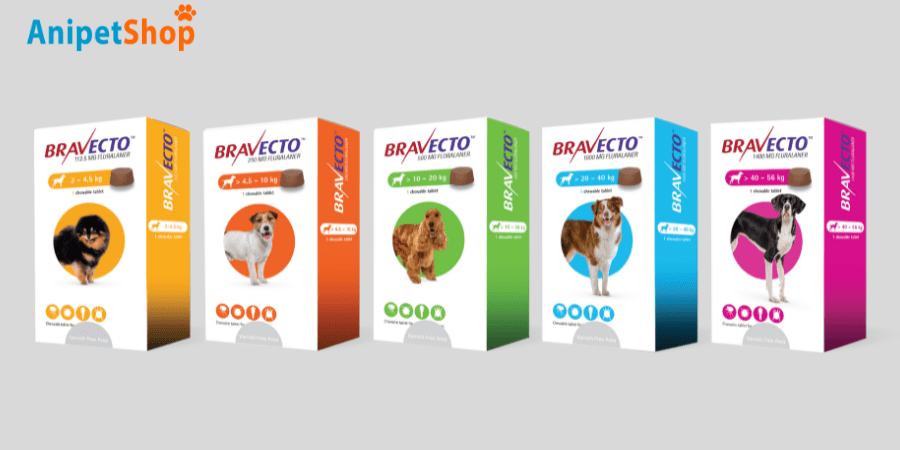How Bravecto Works